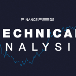 EURUSD reversed from key resistance level 1.1630, 30 March,…